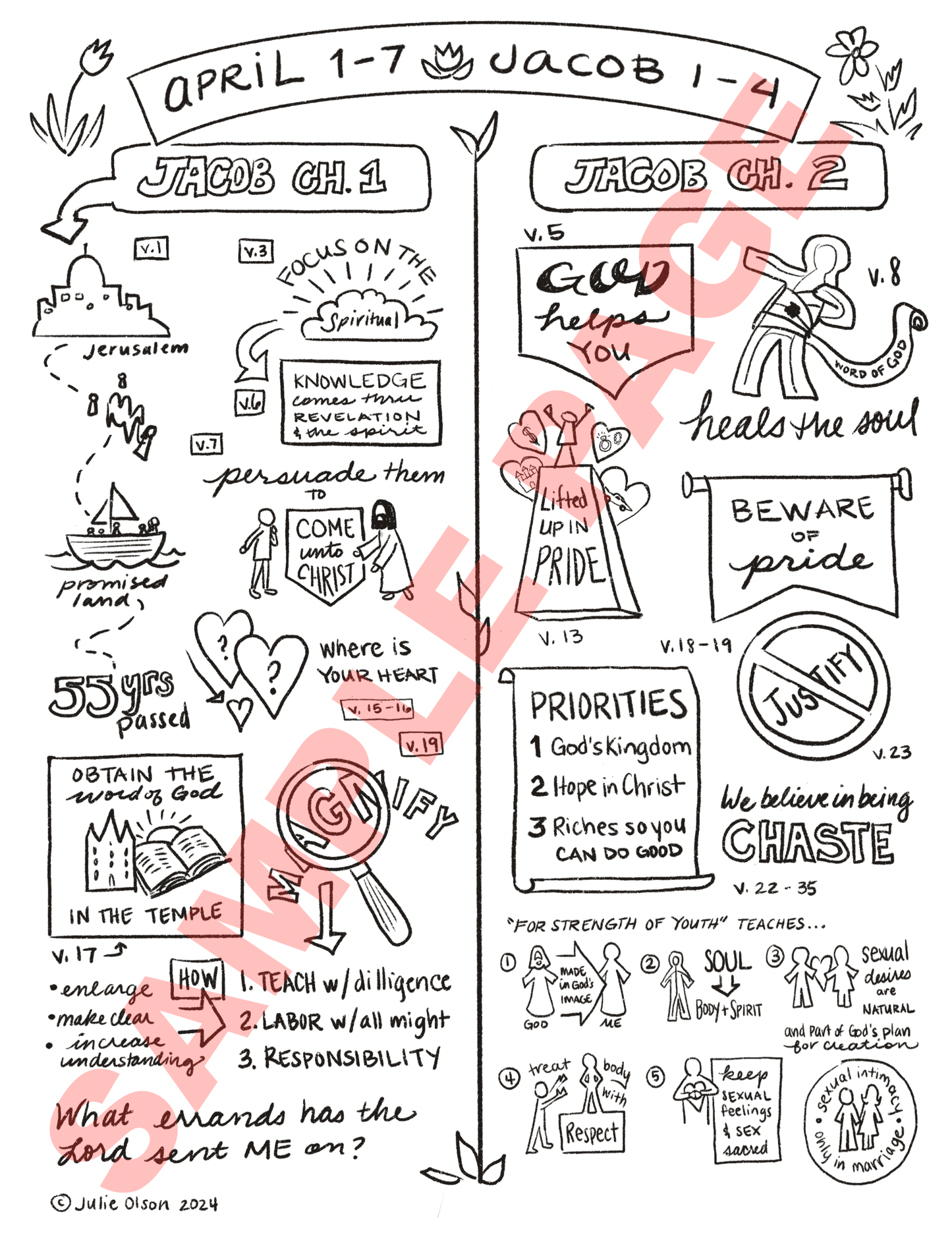 April - Come Follow Me - Book of Mormon