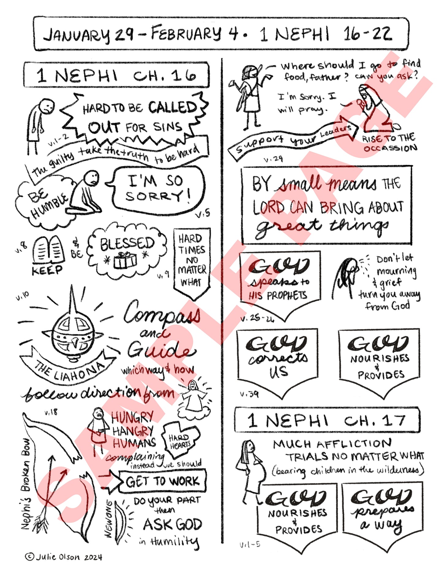 February- CFM Book of Mormon notes