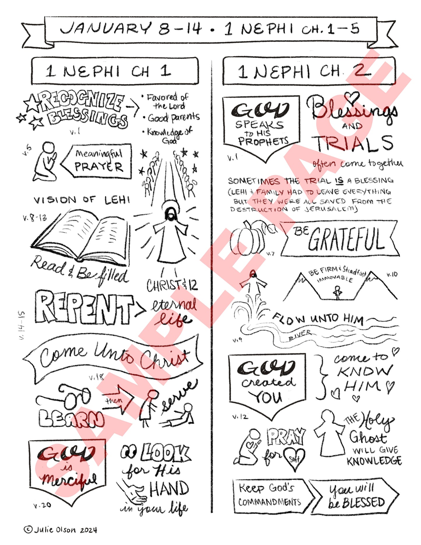 January- CFM Book of Mormon notes
