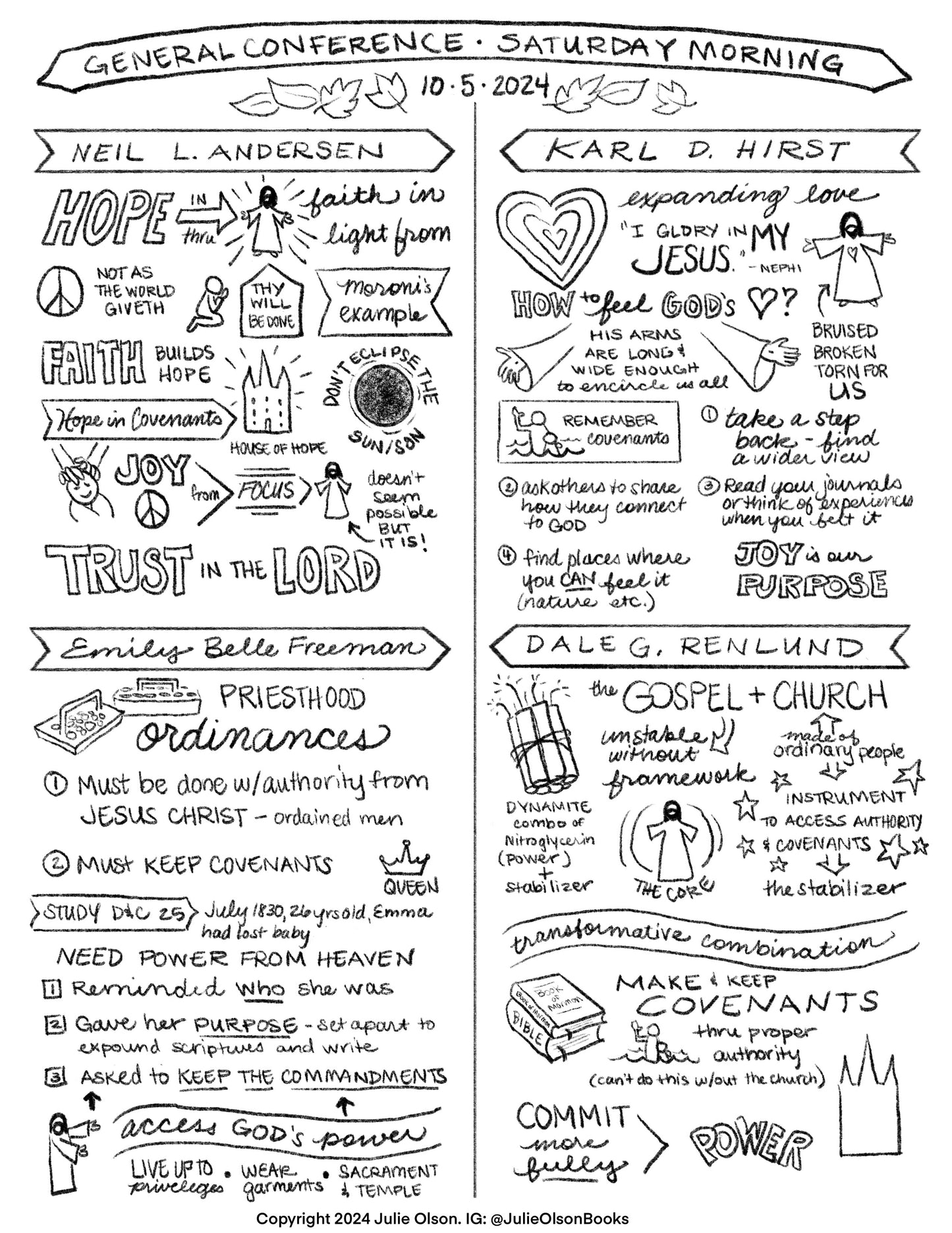 2024 October General Conference Notes