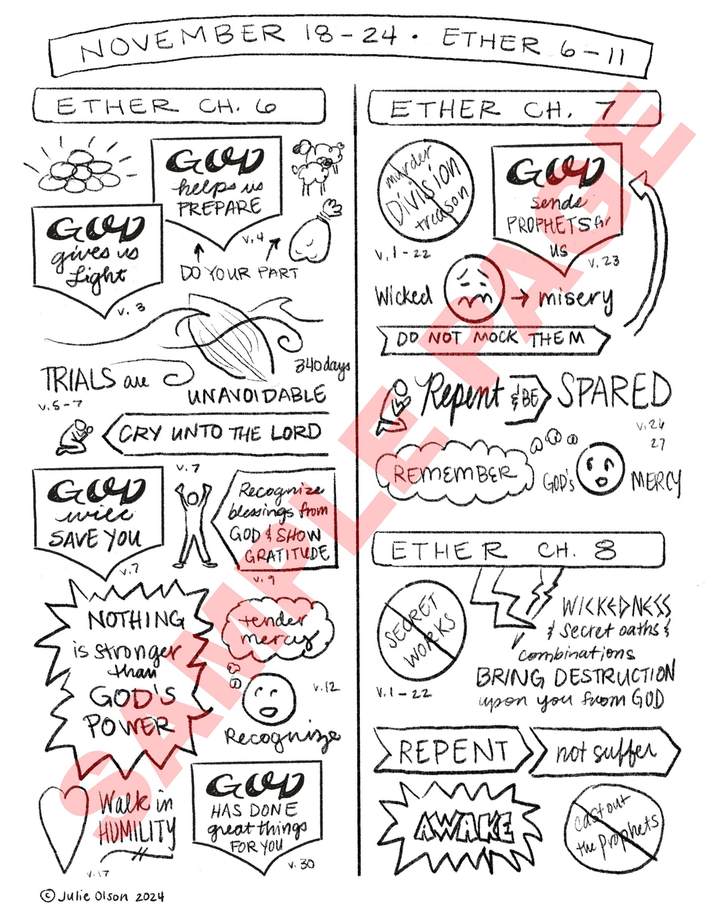 November- CFM Book of Mormon notes