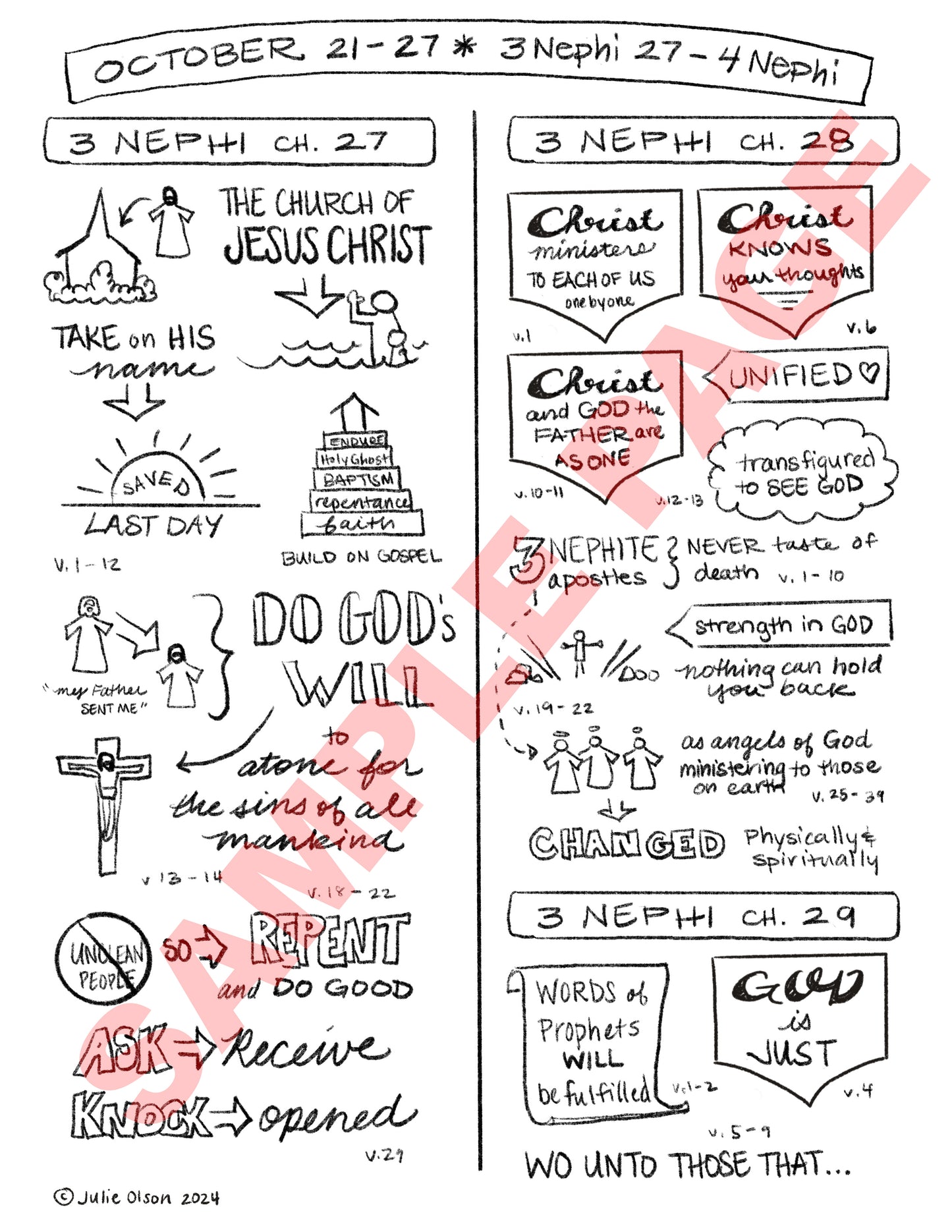 October- CFM Book of Mormon notes