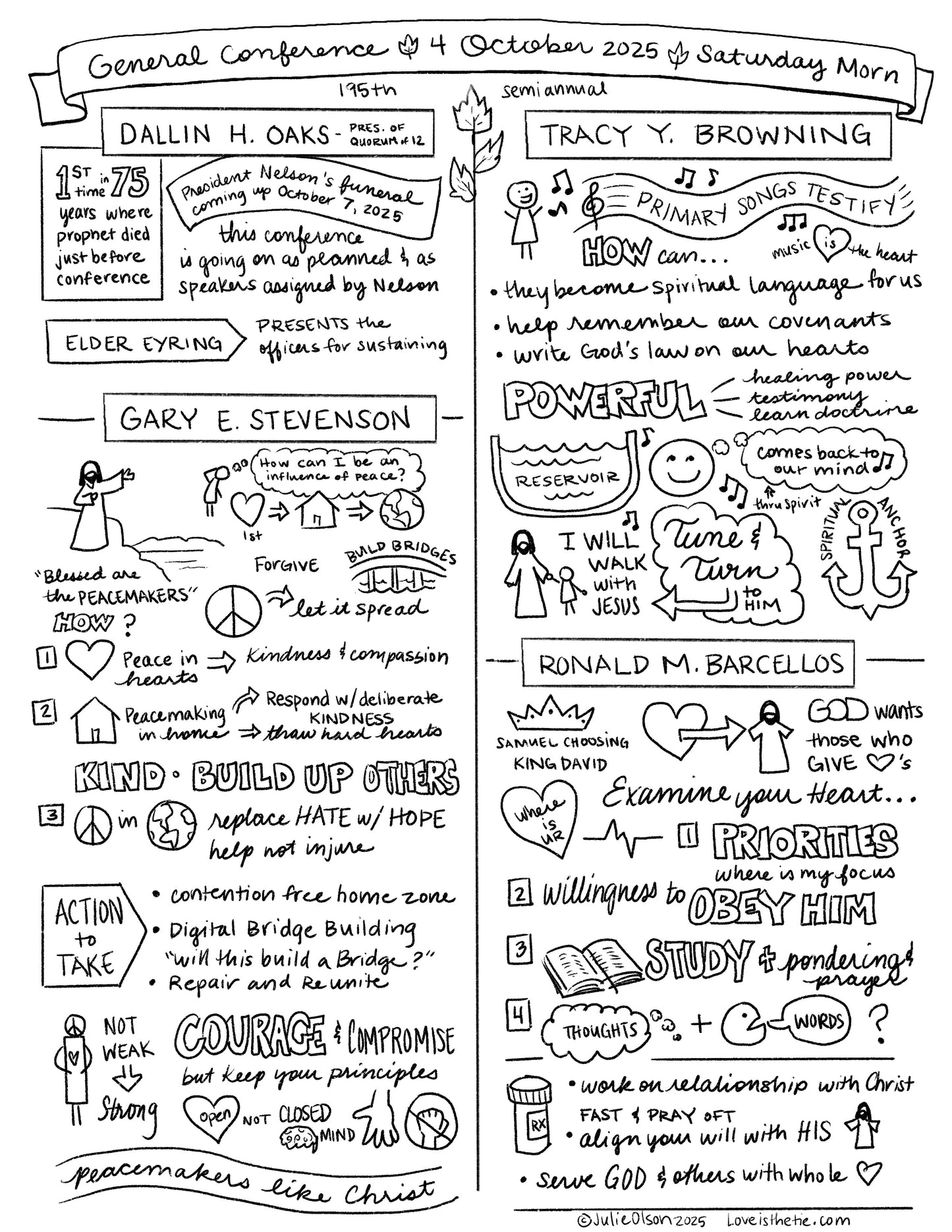 NEW: 2025 October General Conference Notes