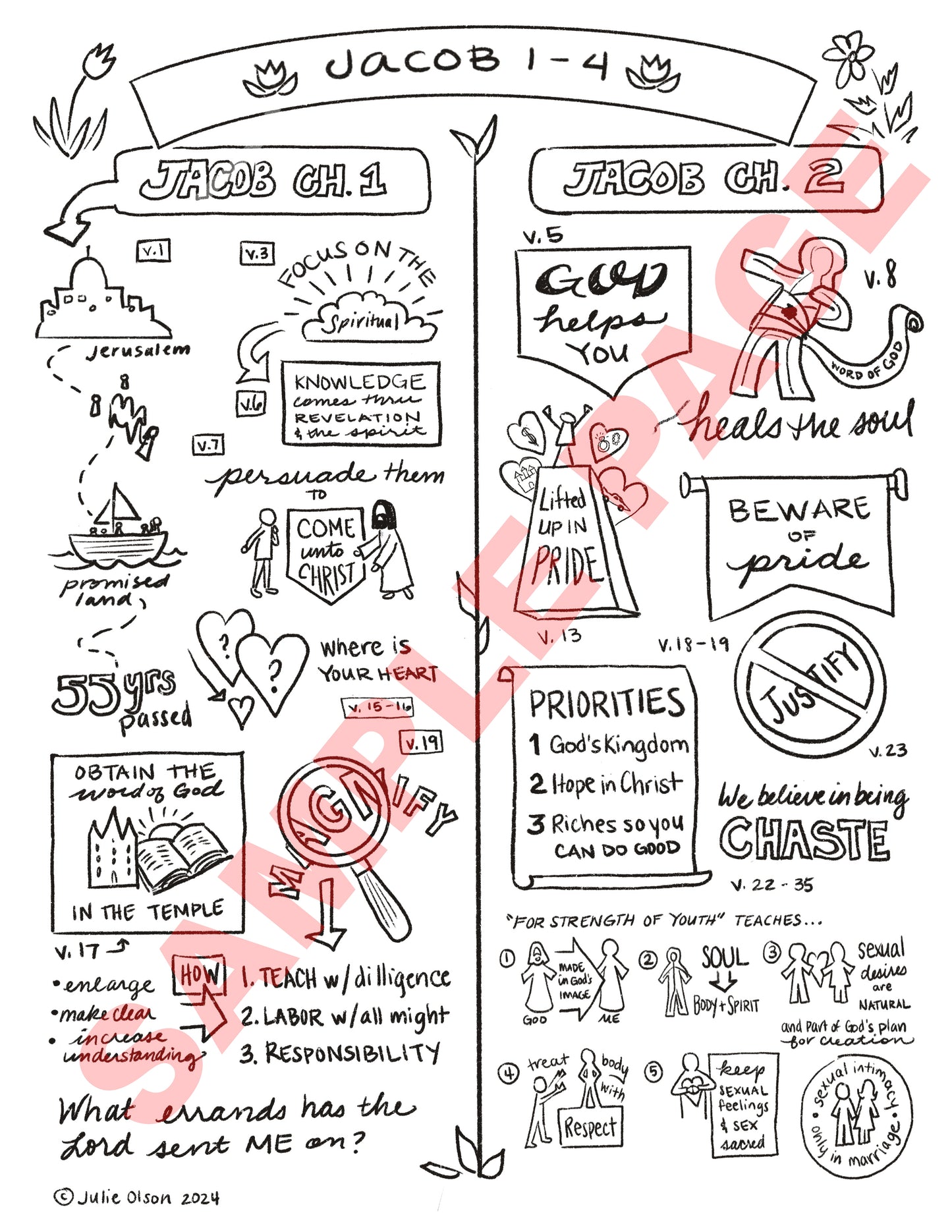 ENITRE Book of Mormon Illustrated Notes