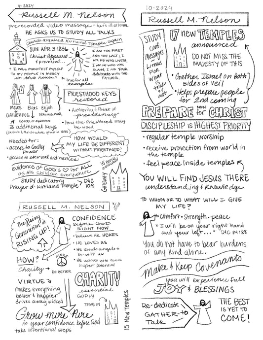 Russell M. Nelson-conference talks