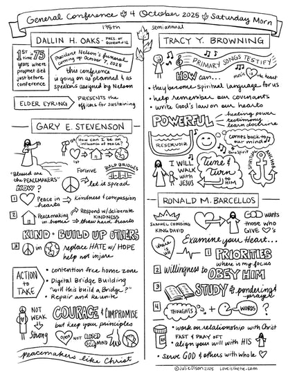 NEW: 2025 October General Conference Notes